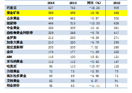 AG真人娱乐- AG真人平台(集团)官方网站