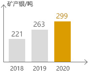 AG真人娱乐- AG真人平台(集团)官方网站